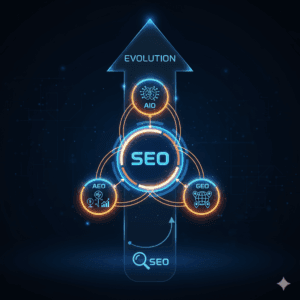 AIO AEO GEO SEO